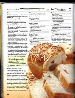 Рецепт венского теста