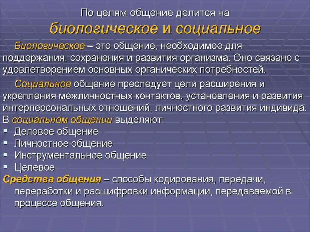 Цель коммуникации в обществе. Биологическое и социальное общение. По целям биологическое. Общение. Биологическая цель общения. По целям общение делится на.