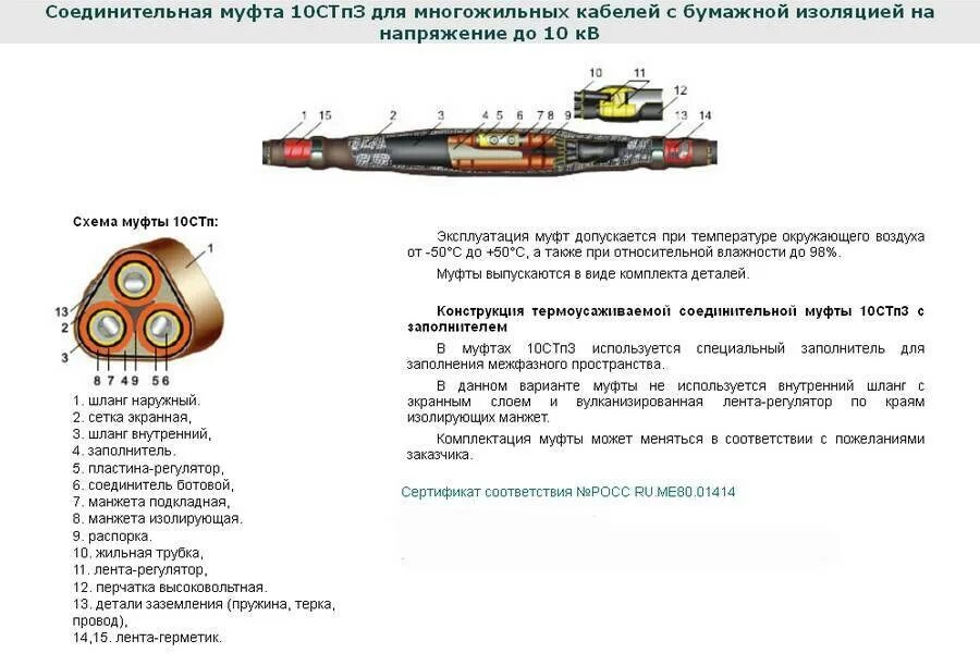 Составить технологическую карту монтажа термоусаживаемой концевой муфты Термоусаживаемые муфты на напряжение до 1 кВ для 4-х и 3-х жильных кабелей