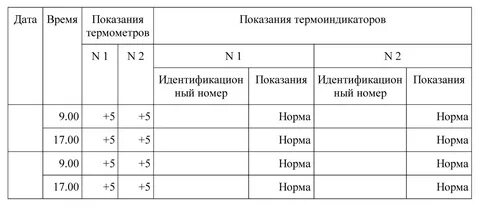 Сп 3.3 2.3332 16
