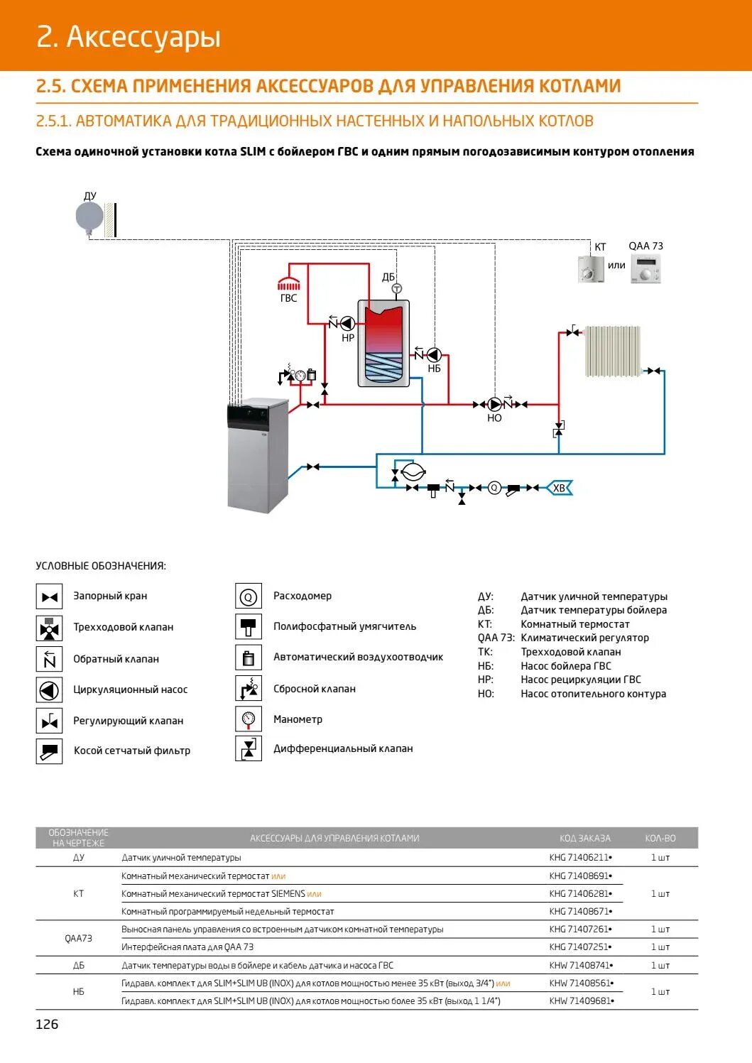 Схема подключения газового котла бакси экофор 24. Схема подключения газового котла бакси луна 3 двухконтурный. Схема подключения газового котла бакси луна 3 к бойлеру. Схема подключения электрического котла отопления настенного. Схема обвязки газового котла бакси луна 3.