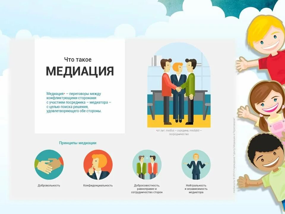 Посредничество и медиация. Инфографика по медиации. Проведение дня медиации. Медиация. Алгоритм проведения процедуры медиации.