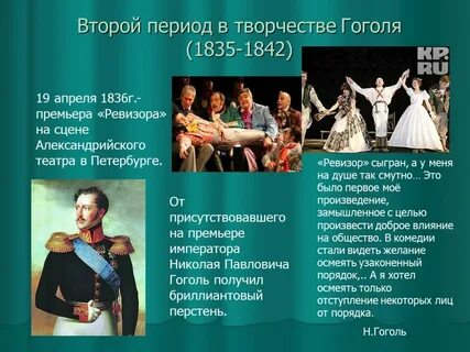 Петербург в жизни и творчестве гоголя ревизор