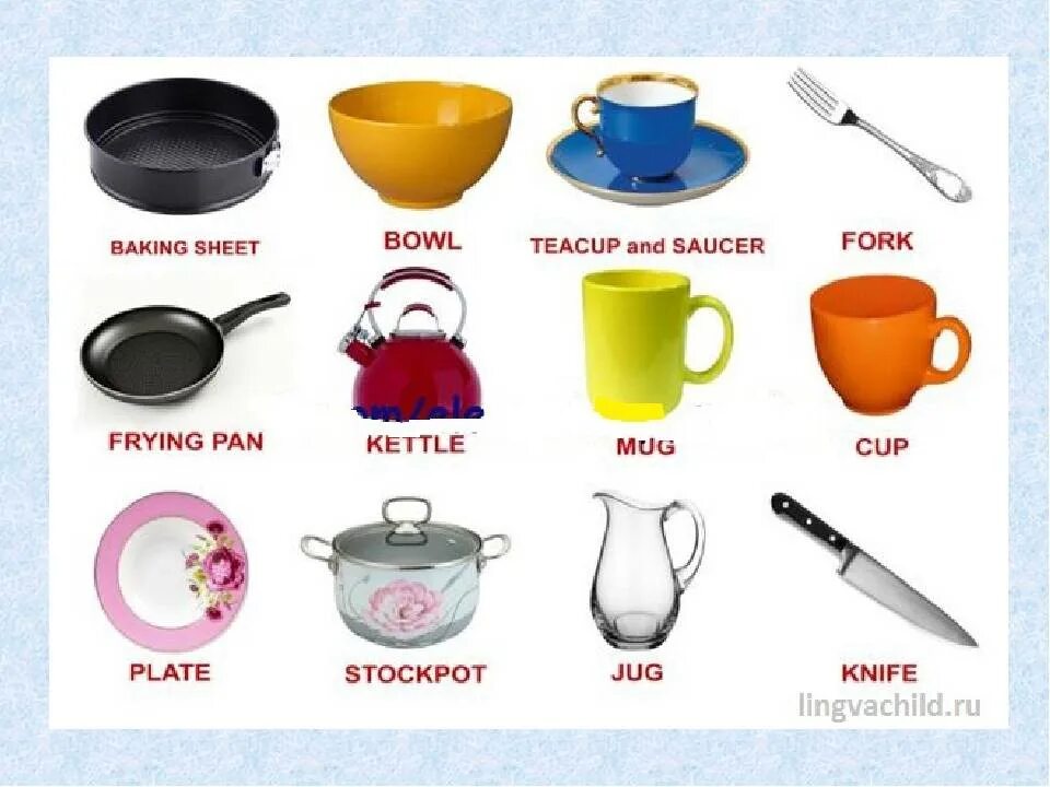 Как переводится cup. Посуда на английском языке. Посуда карточки для детей. Кухонные предметы. Посуда для дошкольников.