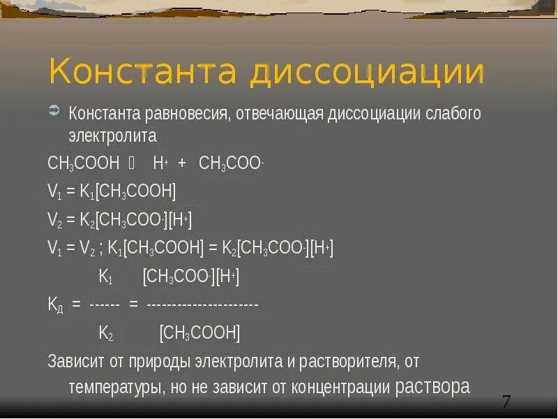Изменение константы. Изменение константы