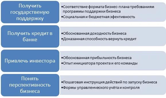 А. В. Шилакина, Психология лидерства: теория и практика - читать онлайн - Альдеб