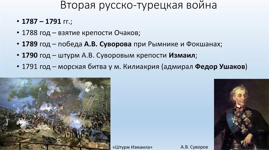 Участники 1 русско турецкой войны