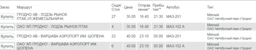 Расписание автобусов гродно. Расписание автобусов гродно. Маршруты автобусов на карте гродно. Схема общественного транспорта гродно. Гродно р.