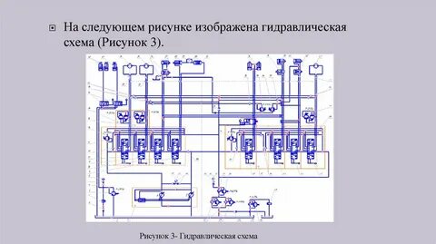 Программа гидравлических схем