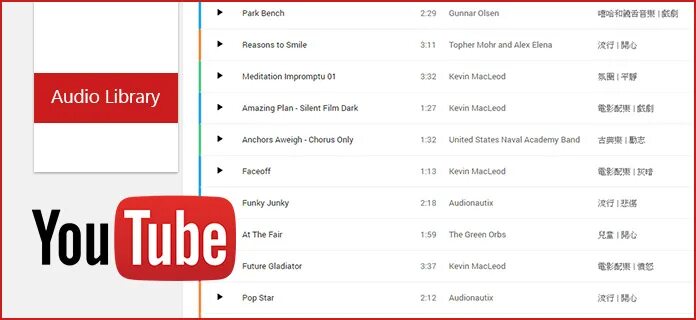 Audio library. Youtube audio library. youtube audio library с телефона. youtube audio. youtube музыка библиотека.