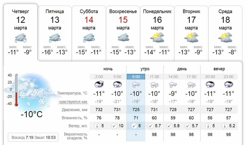 погода на завтра. погода морки на неделю точный. погода в новосибирске сегодня. синоптик. погода в морках.