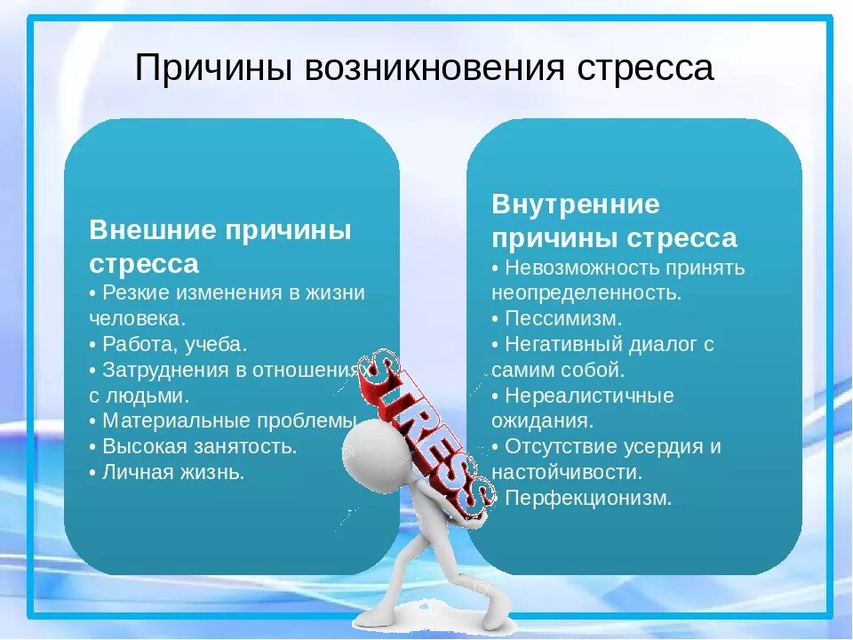 Причины стрессовых ситуаций. Причины стресса. причины стресса в психологии. причины возникновения стрессов. факторы возникновения стресса.