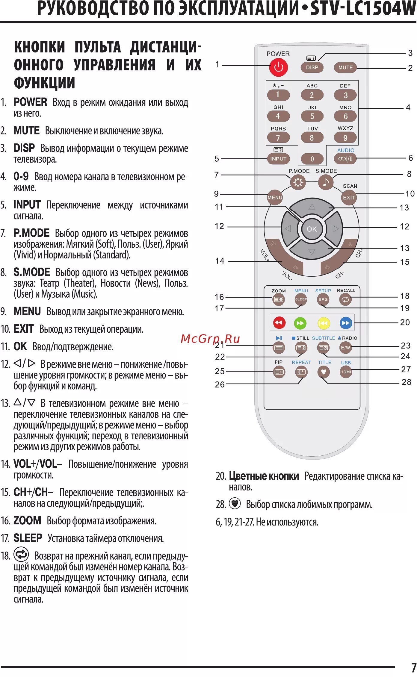 STV-lc1504 пульт. Supra STV-lc1504/. Как настроить телевизор Supra.