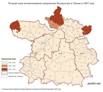 Какой язык в латвии