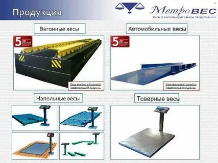 Скорость по вагонным весам