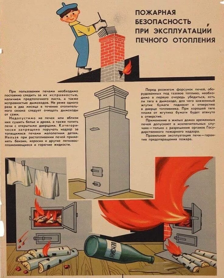 русская печь. для чего белят дымовые трубы. печь в деревенском доме. дымовая труба в доме. для чего белят трубы печного отопления.