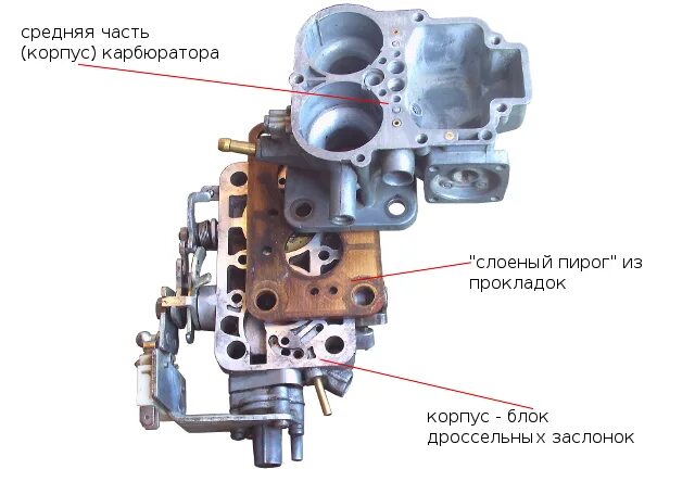 Почему переливает карбюратор на уаз 3303. Карбюратор walbro на эхо cs510. Ротекс 600 переливают карбюраторы. Почему переливает карбюратор. Карбюратор к 129.