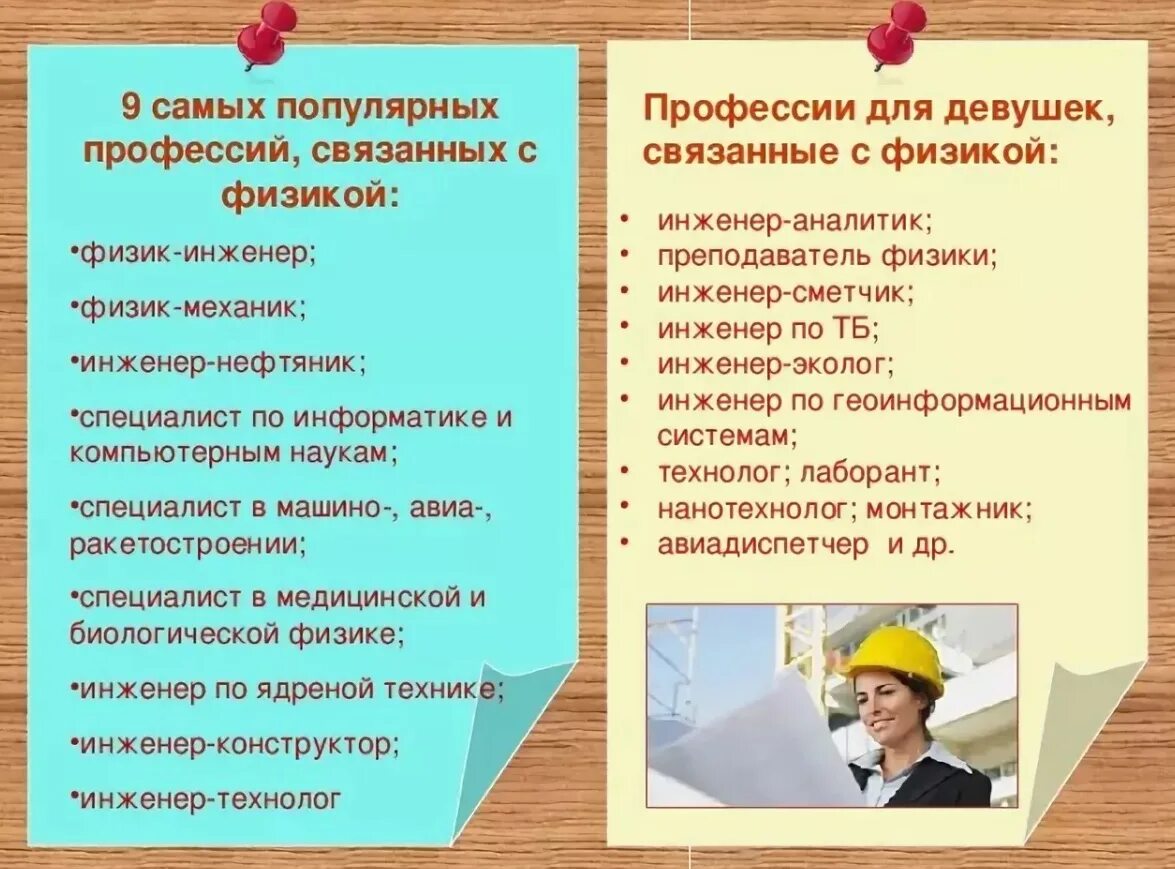 Профессии связанные с физикой. Физика в профессиях. Профессии связаны с физикой. Специальности математические. Инженер можно после 9