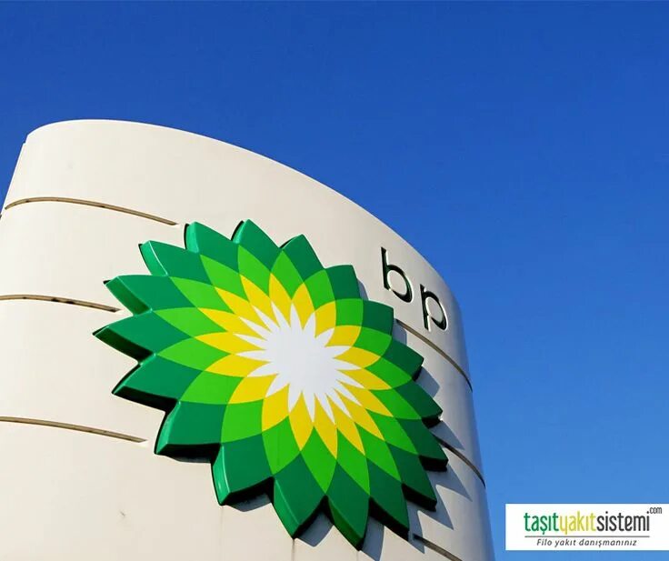 Bp ads