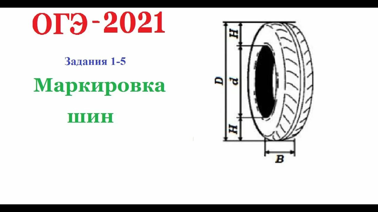 Решение шин 2023. ОГЭ шины 1-5. Шины ОГЭ 185/65 r15. Шины ОГЭ 2022. Задача шины 9 класс ОГЭ по математике.