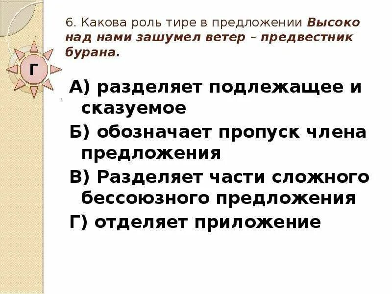 Роль тире. Роль тире в предложении. Функции тире. Роль дефиса в предложении. Среди этого роль в предложении