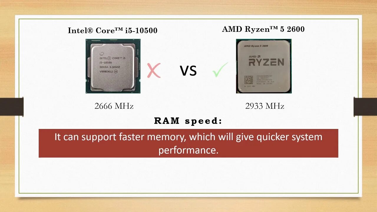 Ryzen 2600 память. I5 10500. Intel 10500. Datasheet i5 10500. Ryzen 5 4500.