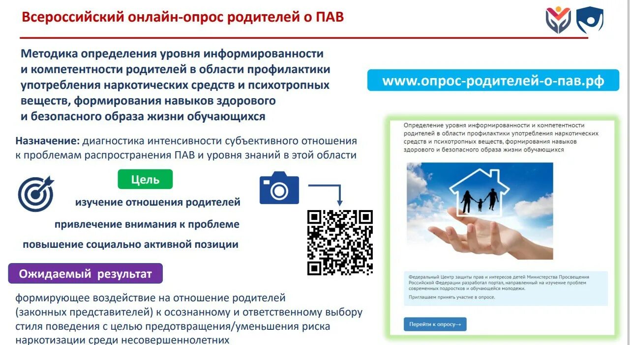 Профилактика употребления пав. Всероссийский родительский опрос. Опрос по информированности.