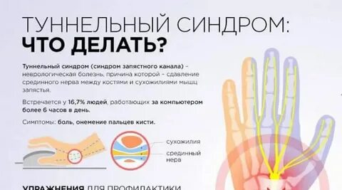 Немеет и болит рука чем лечить