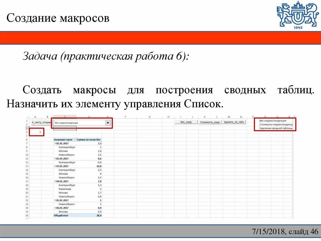 Excel, VBA, сводные таблицы thebistro.ru