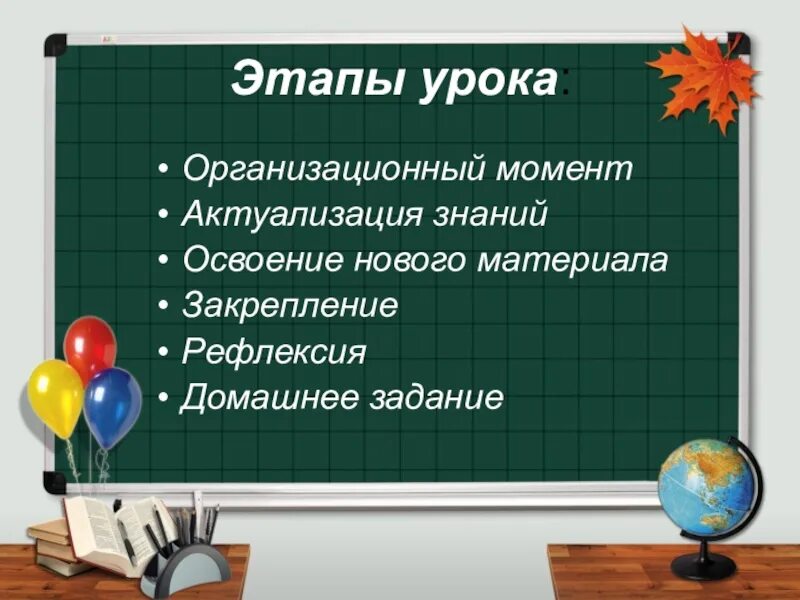 Этапы урока в начальных классах. Этапы урока. Организационный этап урока. Организационный момент на уроке географии. Этапы урока организационный момент.