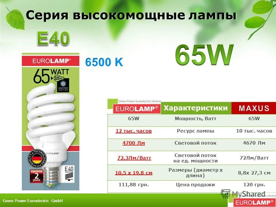 Uniel led-gx53-8w/nw/gx53/fr plz01wh. люминесцентная лампа 30 вт эквивалент накаливания. люминесцентные лампы вес одной лампы 58 w. лампочка gx53 uniel 13 w 3000 k. мощность 8 вт.