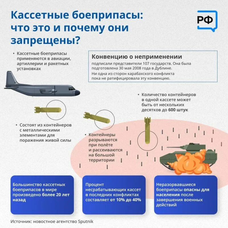 Почему запрещены кассетные