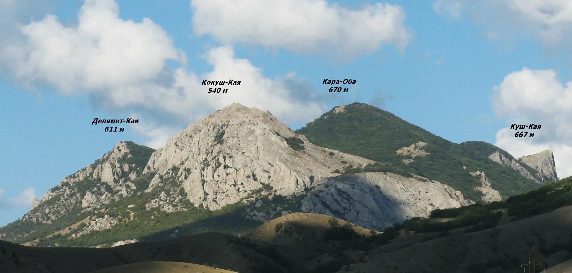 Курган высота над уровнем моря. Гора куш-Кая в Крыму. Гора куш-Кая в Крыму на карте. Гора Эчки-Даг высота. Гора Эчки-Даг в Крыму на карте.