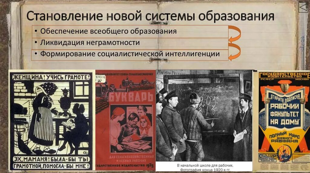 Культурная революция 10 класс. Формирование социалистической интеллигенции. формирование советской интеллигенции. формирование социалистической интеллигенции ссср. культурная революция в ссср интеллигенция.