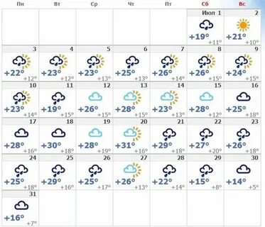 Прогноз погоды на ноябрь 2024 в оренбурге