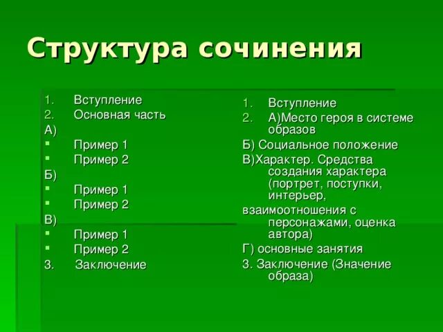 Подготовка к сочинению по рассказу муму. Подготовка к сочинению по рассказу муму