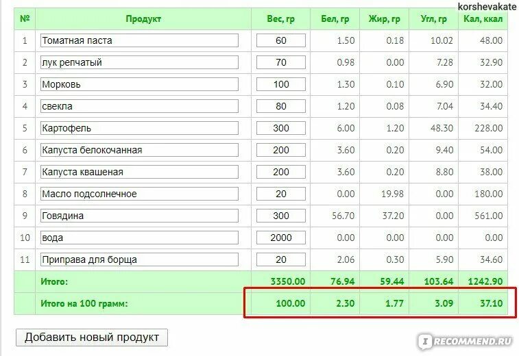 Калорий сколько принимать. Как рассчитывается калорийность. Калькулятор подсчёта калорий для снижения веса. Как посчитать калорийность блюда на 100 грамм. Как посчитать калории в калькуляторе на 100 грамм.