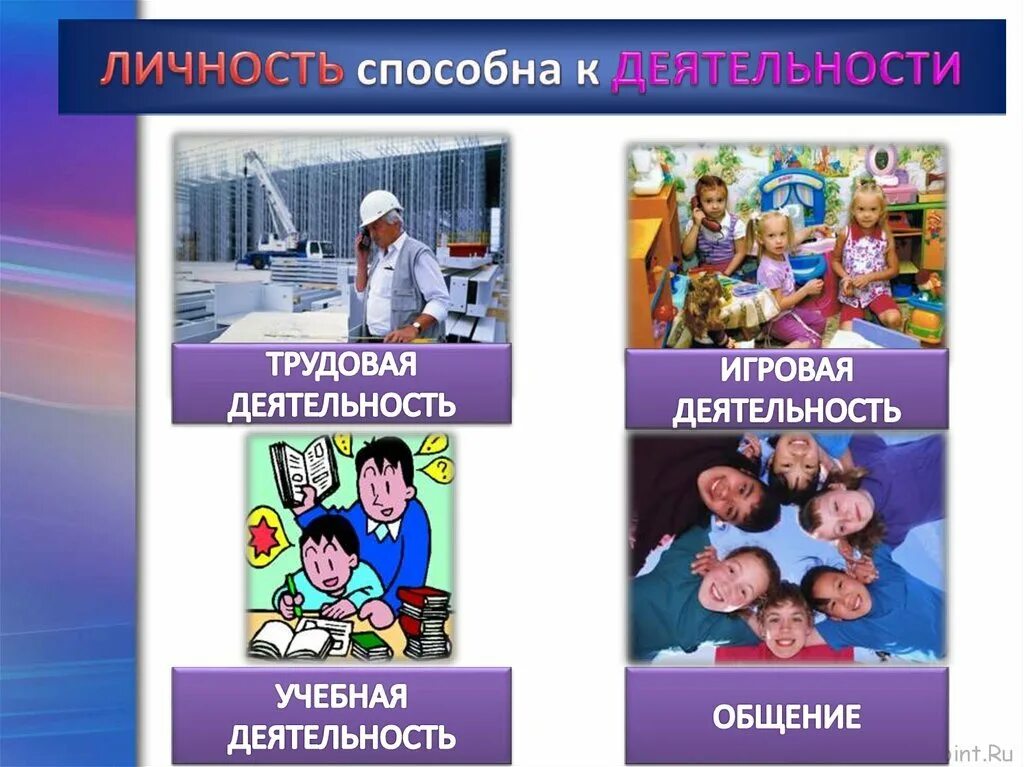 Человек и его деятельность это. Деятельность человека обществознание. человек и его деятельность. пособие человек и его деятельность. пособие к теме человек и его деятельность.