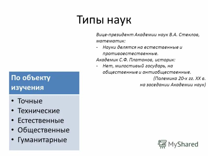 Естественные общественные и гуманитарные науки. Гуманитарные Естественные и технические науки. Науки делятся на Гуманитарные Естественные и. Науки делятся на Естественные технические и Гуманитарные. Естественные технические и общественные науки.