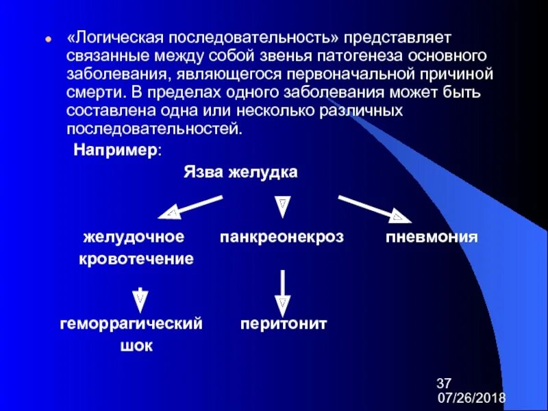 Логическое очередность. Логическая последовательность. Первичным звеном патогенеза заболевания является. Логический порядок. Логическая последовательность в тексте