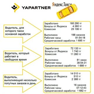 Со скольки лет можно работать в такси