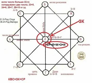 Денежный канал 22 11 7