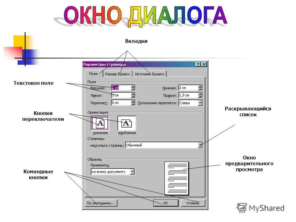 Поля кнопки экрана