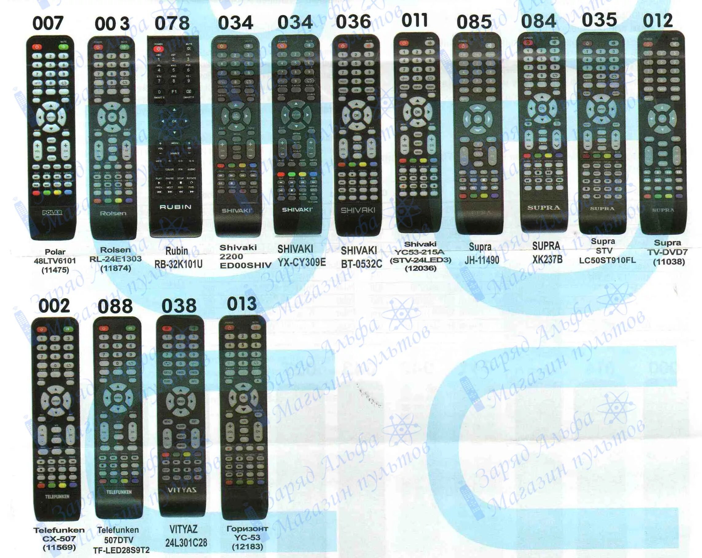 Как настроить пульт clickpdu. Пульт универсальный CLICKPDU RM-l1153+2. Пульт CLICKPDU RM-l1325. Коды для пульта RM-l1325. Универсальный пульт CLICKPDU RM-l1153+3.