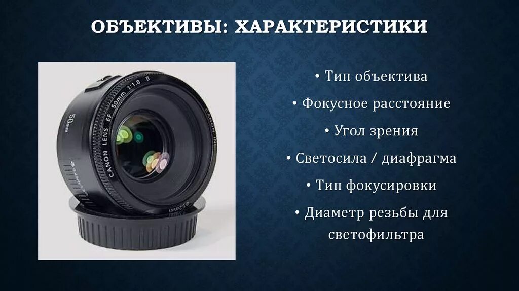 Виды объективов. Основные характеристики объектива. Фотографический объектив. Типы объективов для фотоаппаратов.