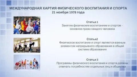 Что такое хартия спорта