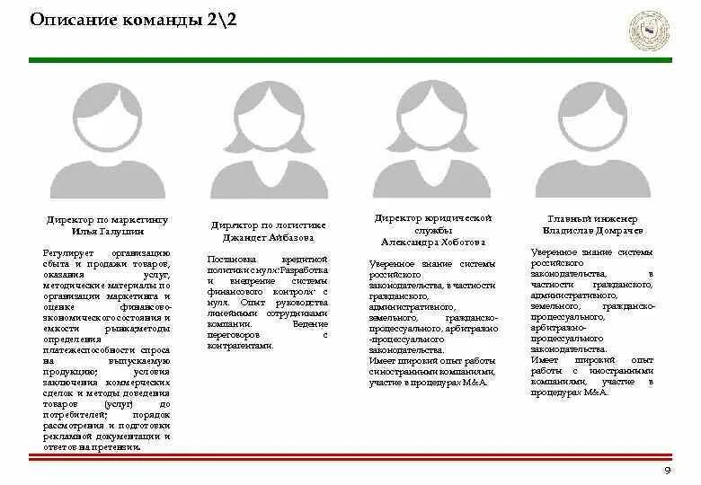 Должности в проекте и их функции. Описание команды пример. Описание команды проекта. Описание команды компании. Описание команды компании.