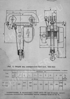 Таль электрическая тэ 320