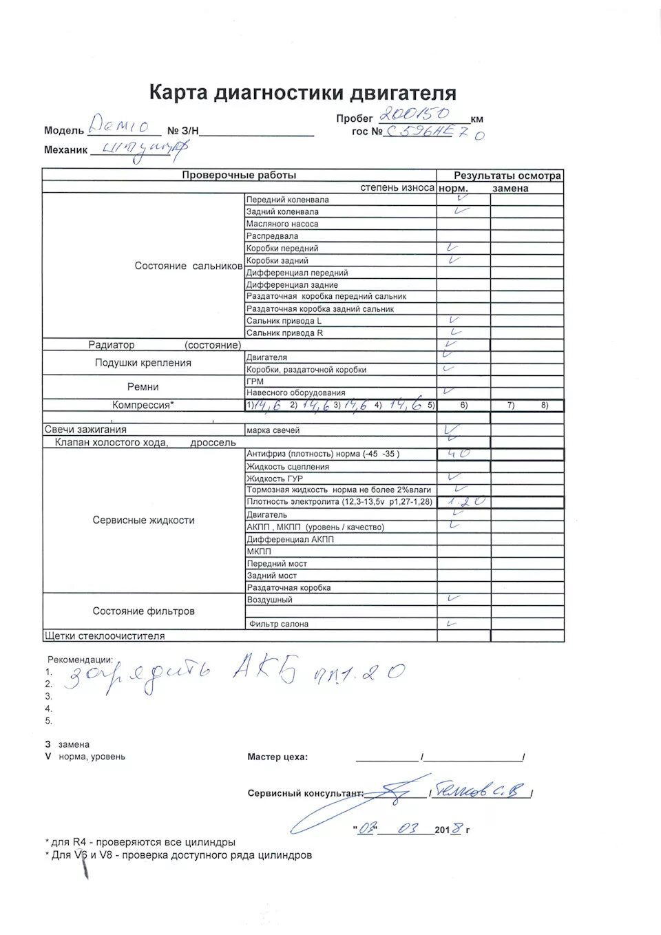 Акт диагностики двигателя автомобиля образец. Карта диагностики ДВС. Диагностическая карта двигателя. Диагностическая карта двигателя автомобиля образец.
