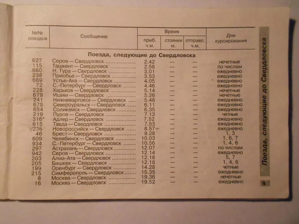 Расписание поездов тавда устье аха